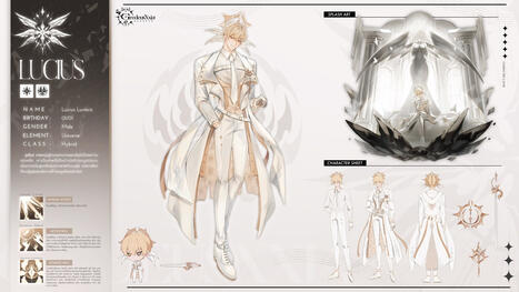 CHARACTER sheet