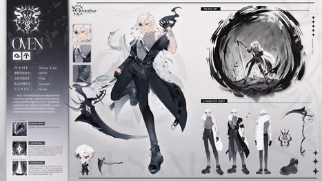 CHARACTER sheet CHARACTER sheet